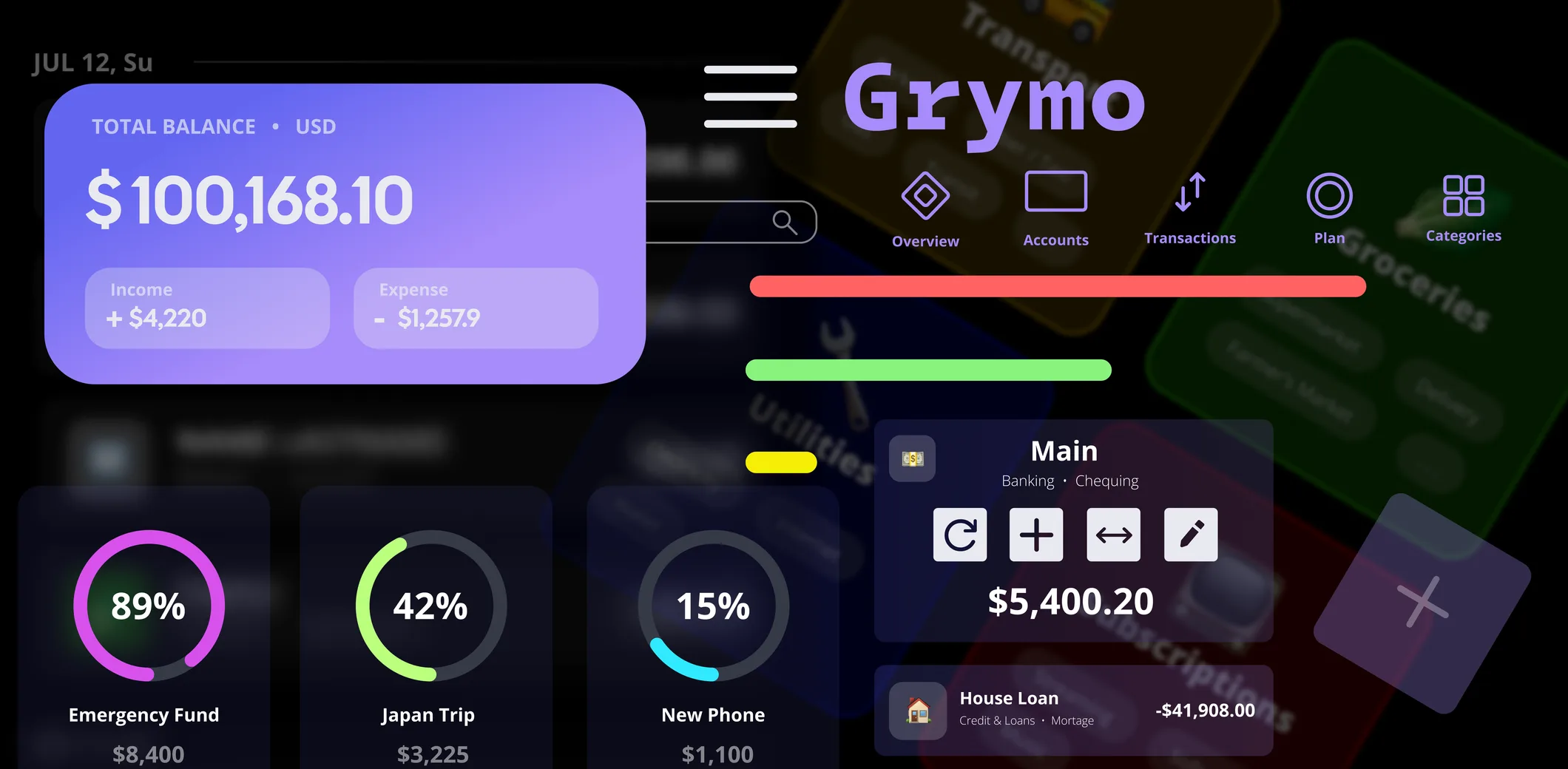 Grymo dashboard: total balance, savings goals and account cards
